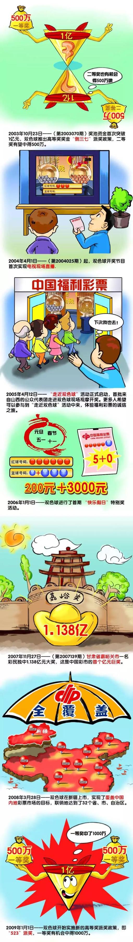 战报　CBA赛事综述福建爆出冷门104-93击败新疆，同时也终结新疆的12连胜；天津今日迎战上海，天津逆转上海117-113拒绝连败；山东主场迎战广州，最终山东103-83力克广州，终止3连败同时送对手3连败；宁波主场迎战四川，宁波106-101击败对手迎来两连胜，同时送给四川14连败。